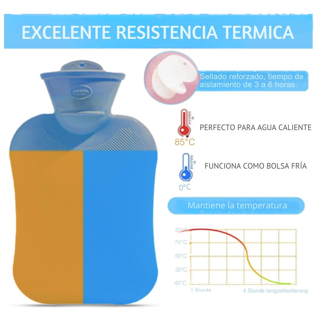 PELUCHE TÉRMICO RELAJANTE